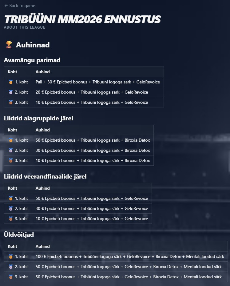 A league's about page listing prizes for each stage of the tournament